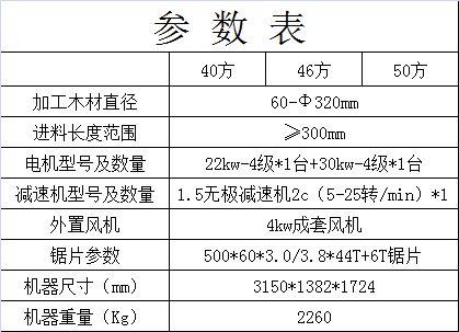 D20-2A参数.png