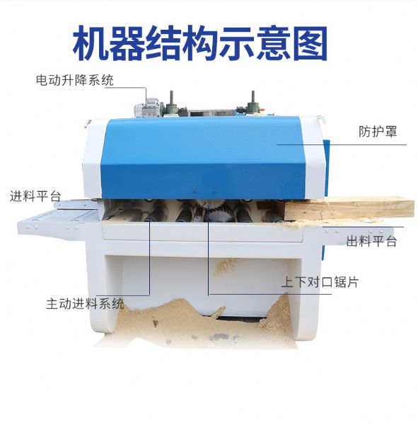 重型方木多片锯